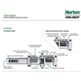 Norton 7500 Series Institutional Door Closer, Tri-Style (Regular, top jamb, or Parallel arm), Non-Handed, Cast Aluminum (689)